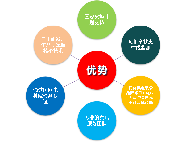 1594260813683775_hhh.png hhh.png