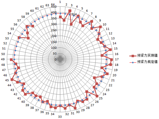 風(fēng)冷控制柜 風(fēng)冷控制柜